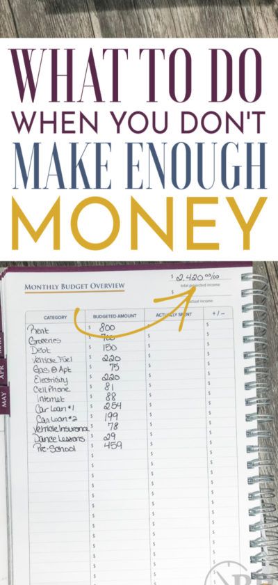 Making More Money - Category and Archives | The Busy Budgeter Busy Budgeter, Faire Son Budget, Debt Plan, Enough Money, Money Saving Plan, Save Money Fast, Budget Planer, Budget Printables, Money Saving Challenge