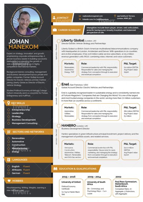 My name is Andrej, with over 10 years of experience in content marketing (infographics design and outreach, blog management), branding, and web design. My design process focuses on clear communication and always puts your brand and audience first. 



Why Infographic Resume?



Infographic Resumes provide a plethora of advantages, including:

Capturing the Attention of Employers through Visual Appeal
Artistically Displaying Skills, Accomplishments, and Work Experience
Standing Out in Competitive Job Markets
and much more Resume Infographic, Marketing Infographics, Infographic Resume, Infographics Design, Cv Resume, Clear Communication, Infographic Marketing, Perspective On Life, Team Player