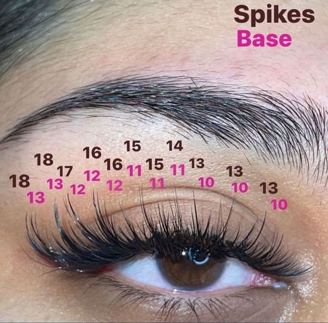 Wispy Lashes With Color, Lash Inspo With Map, Whisky Lash Extensions, Long Wispy Eyelash Extensions, Whispy Lashes Extensions, Spiky Lash Extensions, Whispy Lashes Extensions Map, Wispy Lash Extensions Mapping, Classic Wispy Lash Extensions