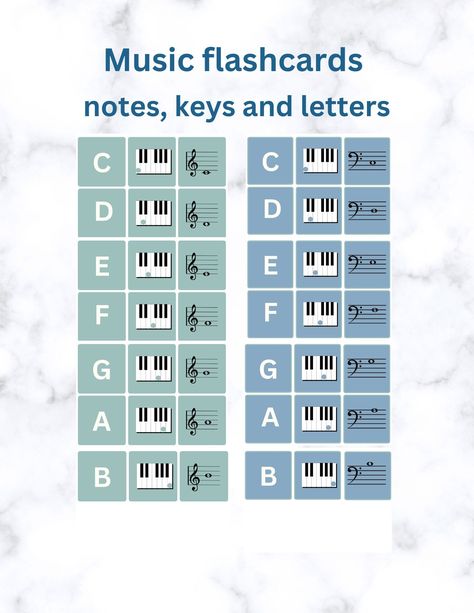 Teach Yourself Piano, Music Flashcards, Beginning Piano, Group Piano Lessons, Music Theory Piano, Piano Tutorials Songs, Piano Sheet Music Letters, Piano Pedagogy, Reading Sheet Music