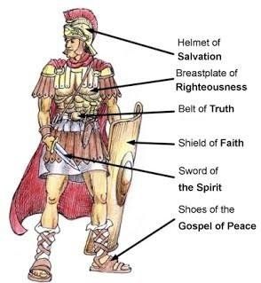 The Armour Of God, Armour Of God, Praying In The Spirit, Helmet Of Salvation, The Full Armor Of God, Belt Of Truth, Full Armor Of God, Righteousness Of God, Shield Of Faith