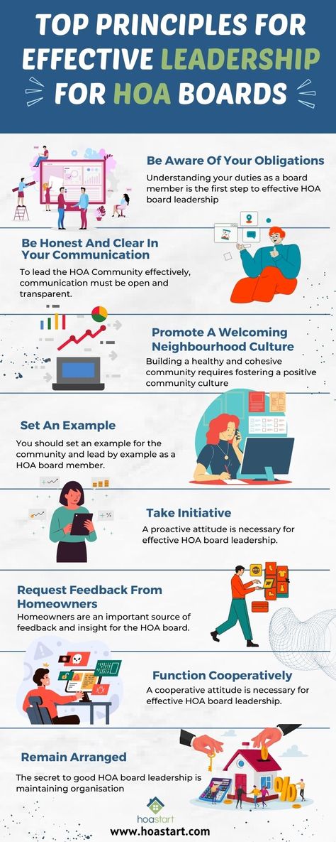 HOA Start is a website service designed to streamline the functionality of Homeowner Assocations and Neighborhood Associations. Our platform provides reliable hosting for member documents, as well as an intuitive design that makes it easy for members to stay informed and find what they need quickly. With our comprehensive solutions, HOAs are able to securely manage and share information with the assurance that their members will have trouble-free access to it. Neighborhood Association, Intuitive Design, Community Activities, Effective Leadership, Website Services, Professional Templates, Builder Website, Understanding Yourself, Website Builder