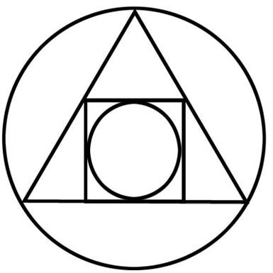 Symbols - triangle, a square, and two circles Tattoo Wave, Manly P Hall, Circle Square Triangle, Squaring The Circle, Philosopher's Stone, Alchemic Symbols, Circle Tattoo, Philosophers Stone, Fibonacci Spiral