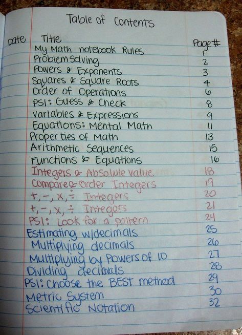 How to organize math notebooks. Math-n-spire: Math Notebook {Notes} School Organization Highschool, Science Journal Cover, Maths Notes, Notebook Notes, Film Analysis, Notebook School, Math Notebook, Math Organization, Organization Notes