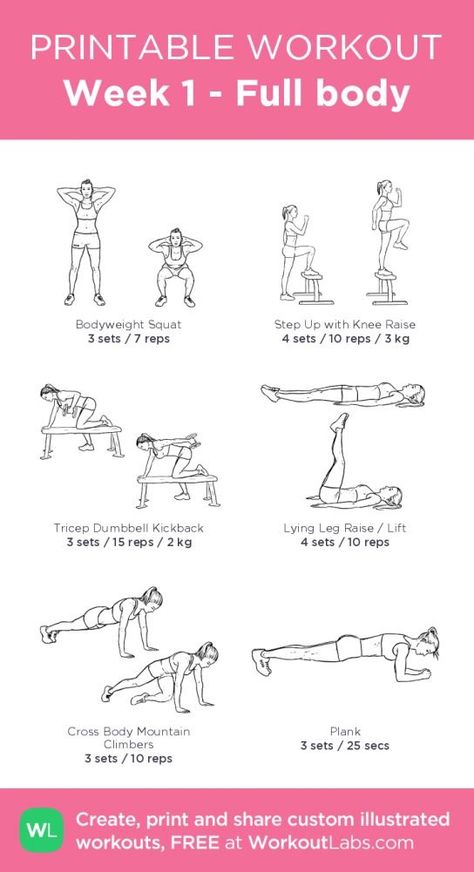 Gym Workout Days Schedule, Workout Programs For Women Gym Beginners, Wedding Ready Workout Plan, Gym Workouts For Beginners Women Full Body Exercise Routines, Full Body Workout At Gym For Women, Cardio Workouts At The Gym, Best Workout For Beginners, Weekly Gym Workouts, Gym Png