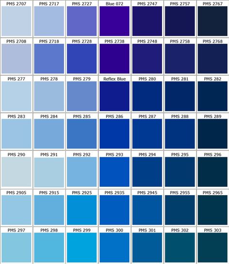 Pantone Blues Bleu Pantone, Kitchen Paint Schemes, Pantone Azul, Pantone Color Chart, Different Shades Of Blue, Decorating Kitchen, Purple Color Palettes, Kitchen Paint Colors, Room Paint Colors