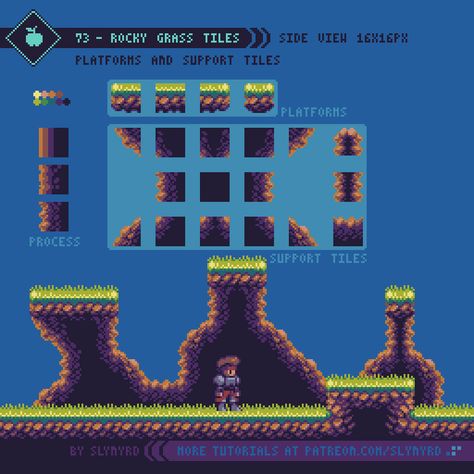 Pixel Art Platformer Tiles, Pixel Platformer Game, Platform Design, Pixel Platformer, Pixel Tileset, Pixel Art Game Background, Pixel Art Reference, Kare Kare, Piskel Art