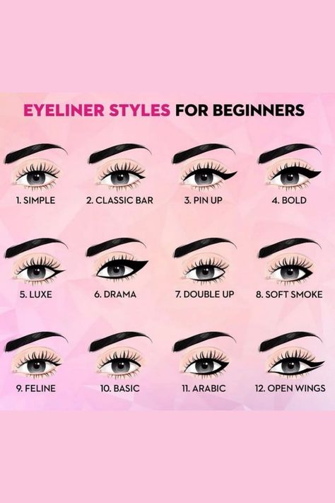 Two Winged Eyeliner, Eyeliner For Eyeshapes, Eye Makeup For Cat Eyes, Cat Eye For Beginners, Easy Beginner Eyeliner, How To Do Cat Eye Makeup, Eyeliner Styles For Double Eyelid, Easy Beginner Eyeshadow Looks, Easy Eyeliner Looks For Beginners