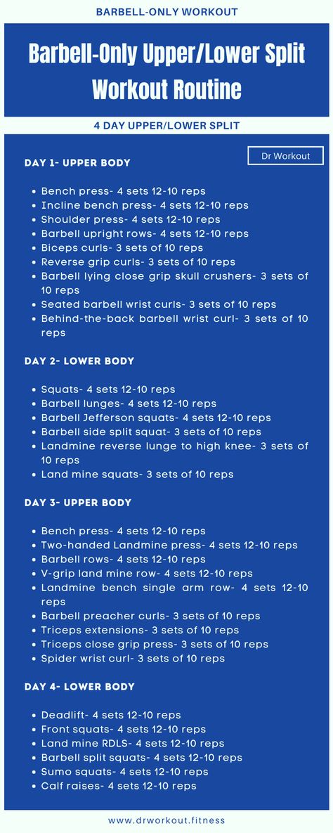 4-Day Barbell Upper Lower Split Workout Routine Upper And Lower Body Workout Schedule, 4 Day Split Workout Routine For Women At Home, 4 Day Push Pull Workout Routine, Upper Lower Split Workout, 4 Day Split Workout, Split Workout Routine, 4 Day Workout, Split Workout, Powerlifting Workouts