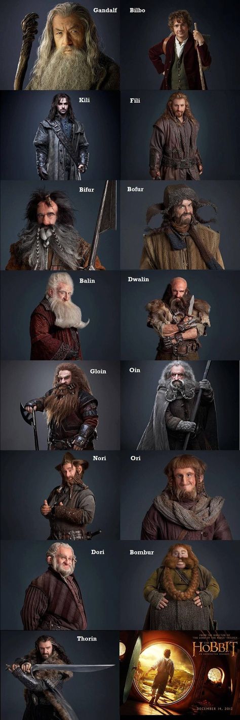 Dwarves!   (and a Mage and a Hobbit)    The hobbit (Movie) The Hobbit Characters, Hobbit Dwarves, Create Wallpaper, The Hobbit An Unexpected Journey, Tolkien Hobbit, Hobbit An Unexpected Journey, Profile Images, The Hobbit Movies, Anniversaire Harry Potter