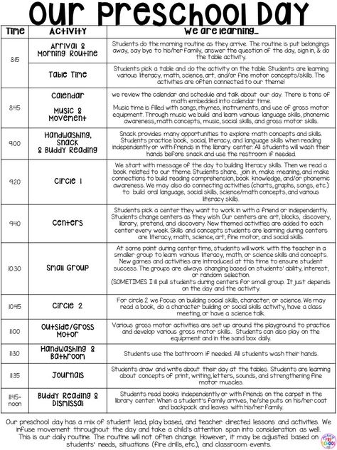 Preschool Teaching Tips, What I Can Learn In Preschool, Preschool Timetable Daily Schedules, Daily Activities For Preschoolers, Preschool Timetable, Half Day Preschool Schedule, Preschool Daily Schedule Printable Free, Preschool Schedule Classroom Full Day, Kindergarten Classroom Schedule