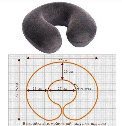 Sewing Pillows Ideas, Neck Pillow Pattern, Perlengkapan Bayi Diy, Learn Sewing, Pola Topi, Sewing Measurements, Denim Crafts Diy, Sewing Easy Diy, Sewing Fleece