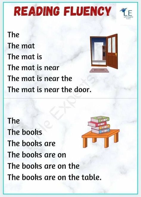 Basic English Reading For Beginners, English Reading For Beginners, Reading Fluency Kindergarten, Reading For Kindergarten, Phonics Reading Activities, Reading Fluency Activities, Reading Fluency Passages, Phonics Reading Passages, First Grade Reading Comprehension