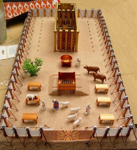 Tabernacle Model, Tabernacle Of Moses, Bible Crafts Sunday School, Painting Guide, Model Painting, Bible Crafts For Kids, Family Worship, Bible History, Bible Pictures