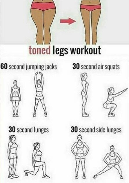 “Your reminder to take up your space in the gym, my girls." Toned Legs Workout, Summer Body Workout Plan, Exercise To Reduce Thighs, Lose Thigh Fat, Inner Thigh Workout, Workouts For Teens, Tone Legs, Month Workout, Workout Routines For Beginners