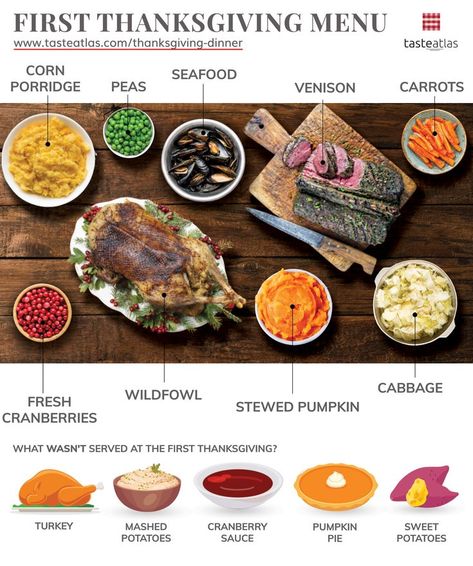 Sweet Potato Sauce, Harvest Celebration, Pumpkin Cranberry, Thanksgiving Pilgrims, Food Infographic, Celebrate Good Times, First Thanksgiving, Thanksgiving Menu, Autumn Harvest