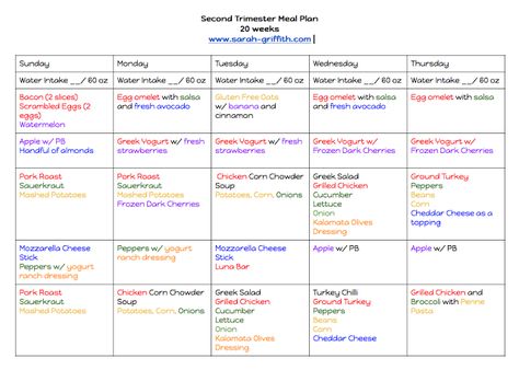 Are you eating For Two? Need some help with eating healthy while pregnant? Head on over to my blog for my second trimester meal plan. Second Trimester Meal Plan, Pregnancy Meals, Pregnancy Eating, Exercise While Pregnant, Healthy Pregnancy Food, Pregnancy Meal Plan, 1st Trimester, Pregnancy Cravings, Pregnancy Nutrition