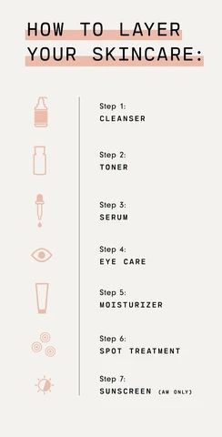 “Do I apply serum before or after moisturizer?” Good question. Here's how to layer your skincare products once and for all. Membentuk Alis, Haut Routine, Tea Health, Skin Facts, Skin Care Routine Order, Basic Skin Care Routine, روتين العناية بالبشرة, Effective Skin Care Products, Skin Care Routine Steps