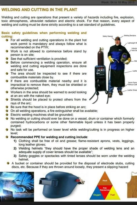 Ag Mechanics, Safety Infographic, Welding Safety, Health And Safety Poster, Safety Poster, Machining Metal Projects, Safety Inspection, Inspection Checklist, Electric Welding