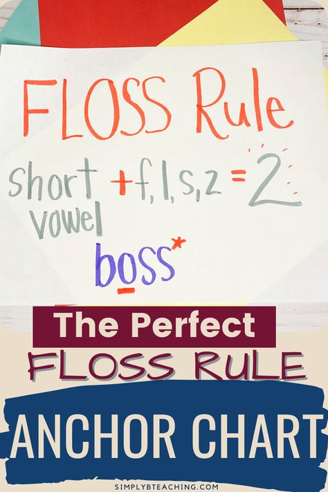 Floss Anchor Chart, Bonus Letter Anchor Chart, Flsz Rule Anchor Chart, Phonics Anchor Charts First Grade, Floss Rule Anchor Chart, Floss Rule, Anchor Charts First Grade, Letter Sound Activities, Sound Activities