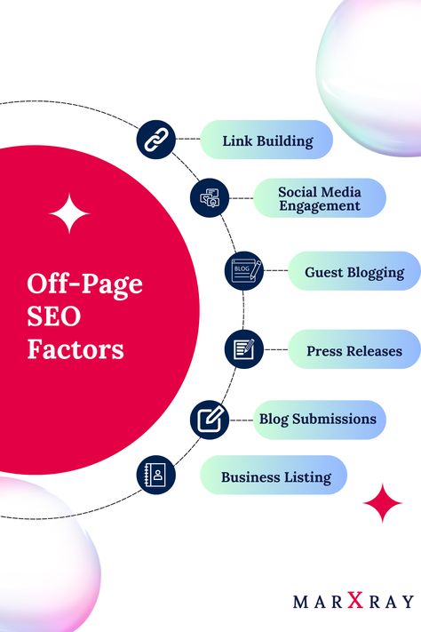 Unlock Off-Page SEO Success! 🔗🌟 Build authority and drive traffic with top off-page SEO tactics. Strengthen your online presence beyond your website! 💼💥 #OffPageSEO #Backlinks #DigitalMarketing Off Page Seo, Guest Blogging, Social Media Engagement, Link Building, Press Release, Online Presence, Digital Marketing, Drive, Social Media