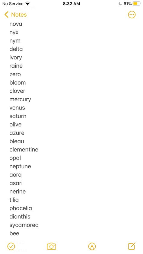 Nice Names For Instagram, Nice Username Ideas, Matching Usernames For 3 People, Display Name Ideas Roblox Girl, Aesthetic Display Names, Facebook Names Ideas, Display Names Roblox Ideas, Username Fillers, Genderfluid Names