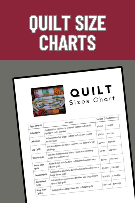 "Navigate your quilting projects with ease using comprehensive quilt size charts. From baby quilts to king-size masterpieces, these handy references provide dimensions for all standard bed and throw sizes. Streamline your planning process and ensure your quilts fit perfectly with these invaluable resources." Standard Quilt Sizes, Quilt Dimension Chart, Cot Quilt Size Chart, Lap Size Quilt Dimensions, Quilt Sizes Guide Charts Cheat Sheets, King Size Quilt Measurements, Quilt Sizes Guide Charts, King Size Quilt Patterns Free, Throw Sizes