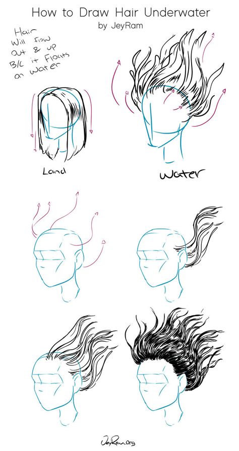 Learn how to draw hair floating underwater with this simple tutorial for beginners.  I have made tutorials on drawing ponytails, braids, pigtails, hair in the wind & underwater and in a bun that you can check out on the site~! I also have a mini-course on the basics of drawing and shading hair that you can grab if you want more resources ^.^ Let’s draw some cute hairstyles together! #hair #animehair #anime #tutorial #art Hair Underwater, Underwater Hair, Floating Underwater, Hair Floating, Braids Pigtails, Underwater Tattoo, Pigtails Hair, Underwater Drawing, Ponytails Braids