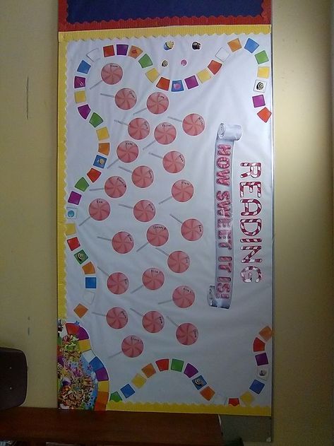 Candyland Bulletin Board, Candyland Bulletin Board Ideas, Reading Bulletin Boards Elementary, Candyland Classroom, Reading Bulletin Board, High School Bulletin Boards, College Bulletin Boards, 4th Grade Teacher, Read A Thon