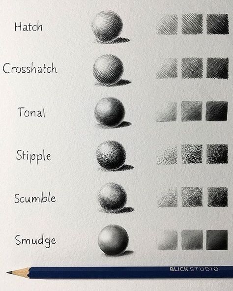 Pencil Shading & Grading Scale 🌟A very helpful tutorial for artists 💯 Swipe ⬅️ Save now, check when you Practice later ☝️ Tag your… Kiwi Poster, Poster Silhouette, Pencil Shading Techniques, Silhouette Poster, Shading Drawing, Photography Abstract, Art Basics, Shading Techniques, Pencil Shading