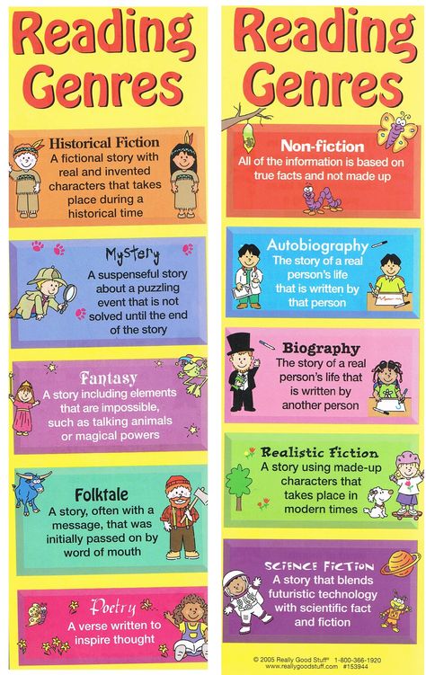 Reading Genres Types Of Genre, Reading Genres, Genre Of Books, Talking Animals, Realistic Fiction, Book Genres, Famous Books, True Facts, Historical Fiction