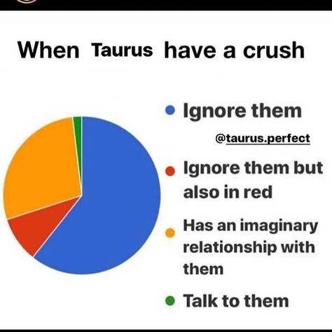 Taurus Lover, Taurus Zodiac Quotes, Taurus Memes, Zodiac Quotes Scorpio, Taurus Personality, Singing Quotes, Taurus Zodiac Facts, Taurus Quotes, Different Zodiac Signs