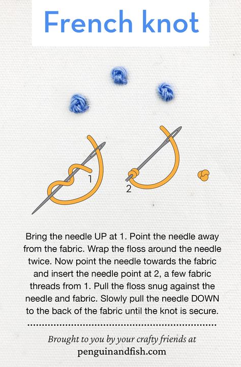 How To Tie A French Knot, Embroidery Cute Simple, How To Make A French Knot In Embroidery, How To French Knot Embroidery, How To Do A French Knot Embroidery, Embroidery Bow Pattern, Hand Embroidery Stitches Step By Step, Embroidery How To Step By Step, How To Embroider Flowers Step By Step