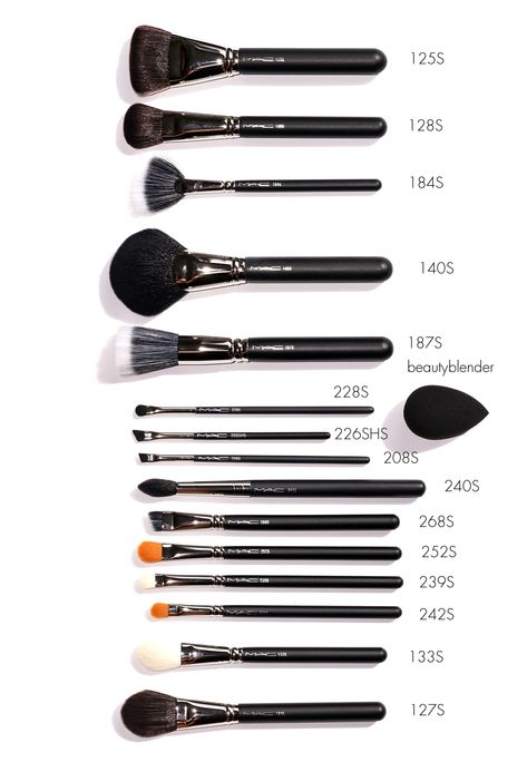 MAC New Brushes Synthetic Launch Mac Brushes Set, Mac Makeup Products, Mac Makeup Brushes Set, Mac Makeup Lipstick, Mac Makeup Foundation, Mac Brush, Mac Beauty, Mac Makeup Brushes, Mac Beauty Products