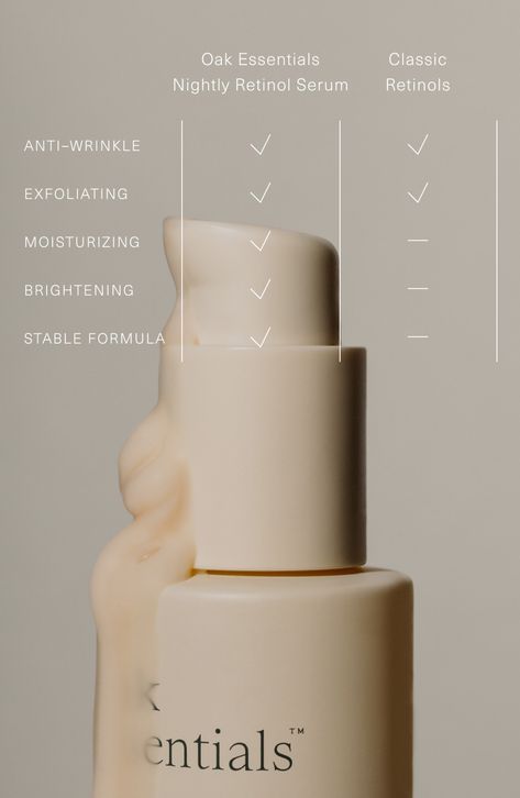 What it is: A potent yet gentle nighttime serum formulated to reduce signs of aging as it repairs a healthy, glowing tone.What it does: The highly effective serum with retinol lineolate helps smooth the appearance of fine lines, wrinkles and uneven texture without irritation or downtime. Sodium hyaluronate and vegan squalane provide long-lasting hydration so that skin is left with a healthier, brighter glow.Key ingredients:- Retinyl linoleate: a gentler retinol and linoleic acid derivative that Product Poster Design, Body Retinol, Serums Product Photography, Retinol Sensitive Skin, Naturium Retinol Body Lotion, Retinol Face Cream, Skinceuticals Retinol, Foot Soak, Glowing Skincare