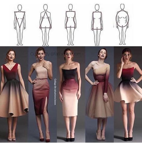 Triangle Body Shape Outfits, Inverted Triangle Outfits, Rectangle Body Shape, Triangle Body Shape, Modest Summer Dresses, Summer Dresses For Wedding Guest, Short Summer Dresses, Summer Dress Outfits, Cute Summer Dresses