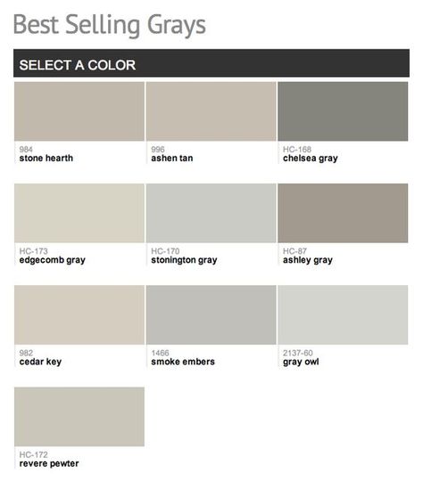 Benjamin Moore's Best Selling Gray Paints - Interiors By Color Flip House, Hairstyle Color, Greige Paint, Painted Cabinets, Paint Inspiration, Color Pallete, Yellow Paint, Paint Colors Benjamin Moore, Benjamin Moore Paint