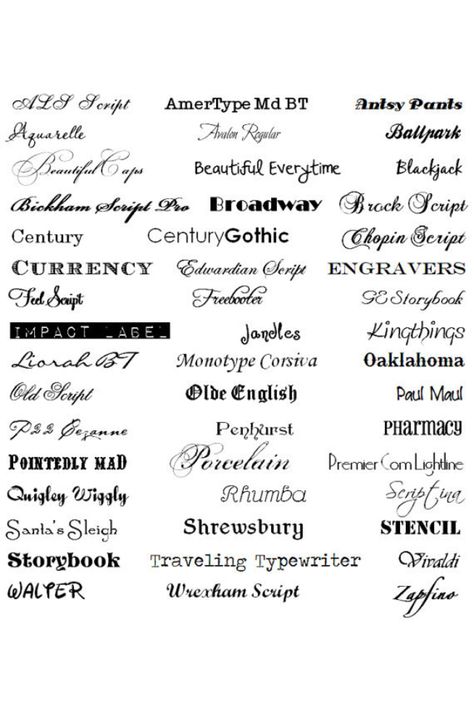 Fonts Small Tattoo Fonts Lettering, Headstone Fonts, Bickham Script, Numbers Tattoo, Tattoo Writing Fonts, Royalty Free Fonts, Tattoo Font Styles, Font Tato, Fonts Handwriting Alphabet