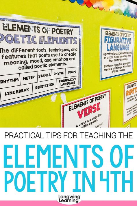 Are you teaching poetry to 4th-grade students? We have some awesome reading tips and free poetry resources to help you feel confident and prepared. Whether you're a newbie or a teaching veteran teaching 4th or 5th Grade, these practical reading activities will help you guide your students in analyzing poetry. Let's explore the different elements of poetry together, like imagery, meter, and rhyme, and see how they all come together to create a beautiful poem. 4th Grade Poetry, Poetry Anchor Chart, 4th Grade Writing Prompts, Analyzing Poetry, Elements Of Poetry, Poems For Students, Poetry Templates, Poem Activities, Ela Worksheets