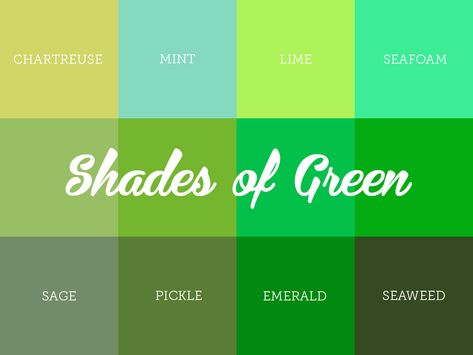 Happy St. Patrick's Day from the Language Forum! The words in the image below are all different shades of green. Can you think of any words that are not featured? Green Color Names, Birth Colors, The Color Green, Shingle Colors, Color Boards, Colour Shades, Color Board, Green Paint Colors, Green Shades