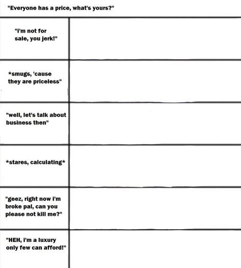 Alignment charts for everyone! — How did we even get to 3k? We're just so happy you... The Gc In Different Situations Template, 4 Person Friend Group Dynamic, Friends In Different Situations Template, Friend Group In Different Situations, Situation Templates, Different Situations Template, Gc Template, Ranking Template, Friend Group Template