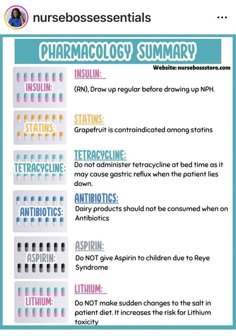 Pharm Study Tips, Pharmacology Nursing Study Notes Template, Clinical Pharmacy Notes, Amphetamines Pharmacology, Intro To Pharmacology Nursing, Lvn School Essentials, Pharmacy Notes, Pharmacy School Study, Pharmacy Technician Study