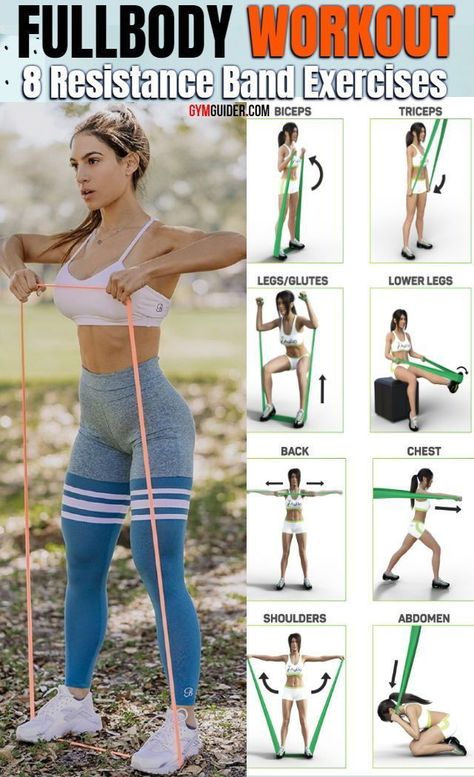 [CommissionsEarned] Beginner Resistance Band Workout, #Beginner #Resistance #Band #Workout #resistancebandworkoutforwomen Resistant Band Workouts, Resistance Band Training, Band Exercises, Gym Workout Chart, Workout For Women, Resistance Band Workout, Resistance Workout, Workout Chart, Resistance Band Exercises