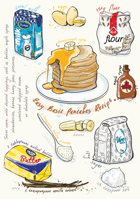 basil pancakes-illustrated recipe- Maja Tomljanovic Maja Tomljanovic, Basic Pancake Recipe, Recipe Book Covers, Watercolor Food Illustration, Illustrated Recipe, Recipe Book Diy, Homemade Cookbook, Recipe Drawing, Food Doodles