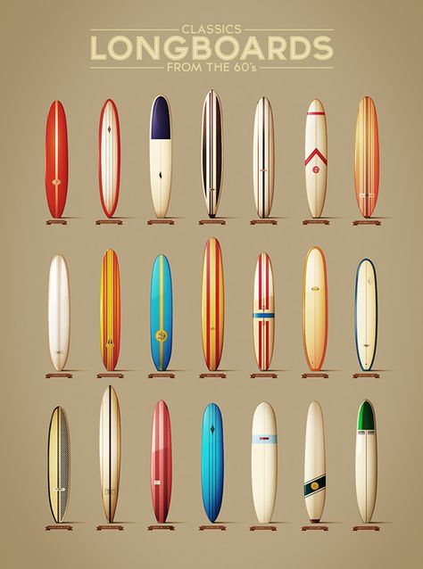 Classics longboards Deco Surf, Vintage Surfing, Longboard Design, Mavericks Surfing, Vintage Surfboards, Surf Vintage, Retro Surf, 타이포그래피 포스터 디자인, Surfboard Art