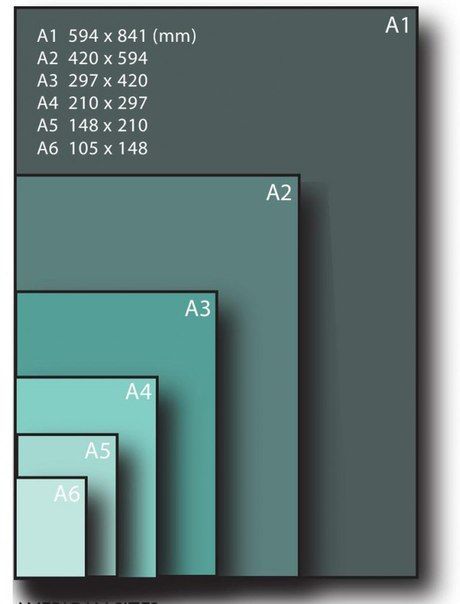 Proportion Art Design, Proportion Design, Photoshop Keyboard, Layout Print, Golden Section, Coreldraw Design, Photoshop Shortcut, Section Design, Corel Draw Design