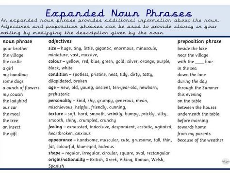 Expanded Noun Phrases, Prepositional Phrases, Bunch Of Flowers, Crafts Ideas, Christmas Crafts, Writing, Christmas