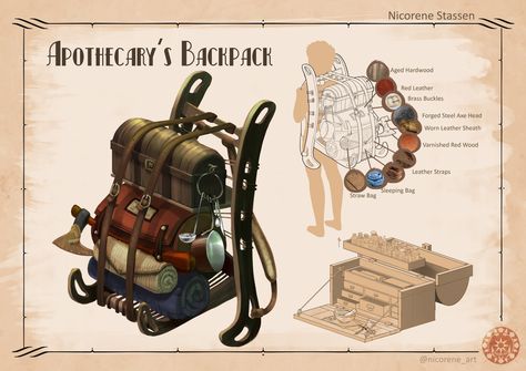 Backpack Design Concept, Backpack Drawing, Backpack Art, Environment Props, Props Concept, Dnd Dragons, Adventure Backpack, Paint Brush Art, Fantasy Props