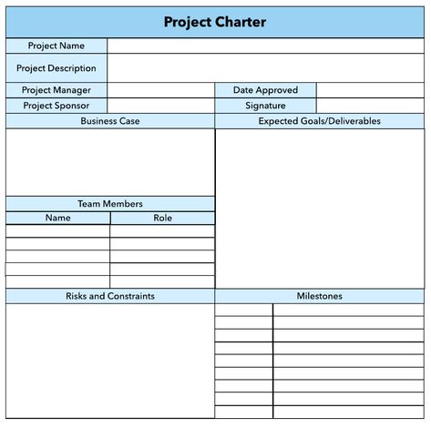 Agile Project Management Templates, Communication Plan Template, Project Charter, Microsoft Project, Agile Project Management, Job Info, Project Management Templates, Communications Plan, Work Tips