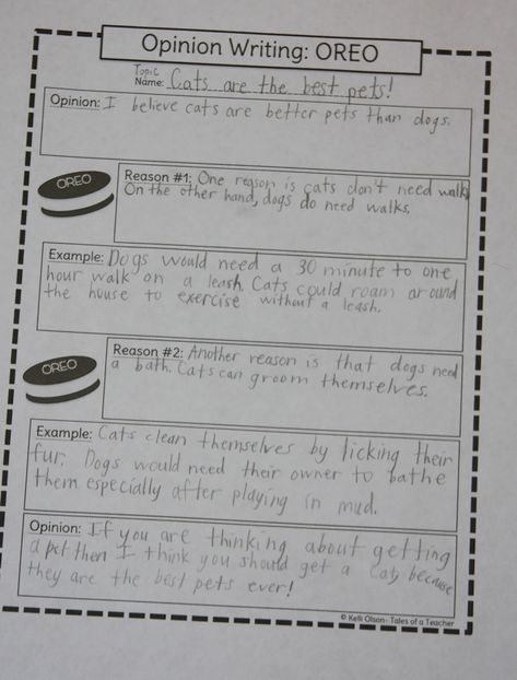 Opinion Writing Graphic Organizer, Process Analysis, Fourth Grade Writing, Persuasive Text, Writing Graphic Organizers, Third Grade Writing, 5th Grade Writing, Analysis Essay, 3rd Grade Writing